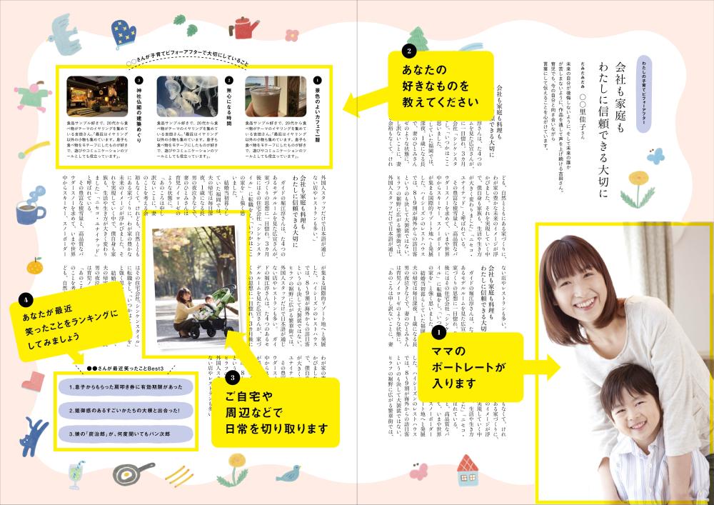 ランク景品「ママカレmagazine風 インタビュー記事」の裏話をご紹介します