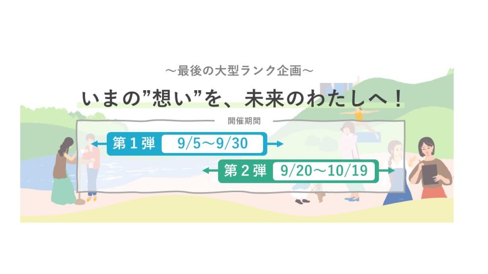 【注目！】ユーザーランク最新情報