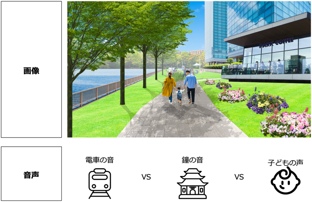 子どもの声は「騒音」ではなく「魅力」であることを実証！意識したい「サイレントマジョリティ」の声とは
